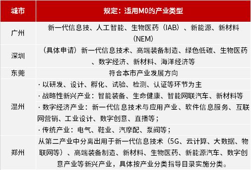 谴责:澳门2025全年免费资枓大全,仔细释义、解释与落实