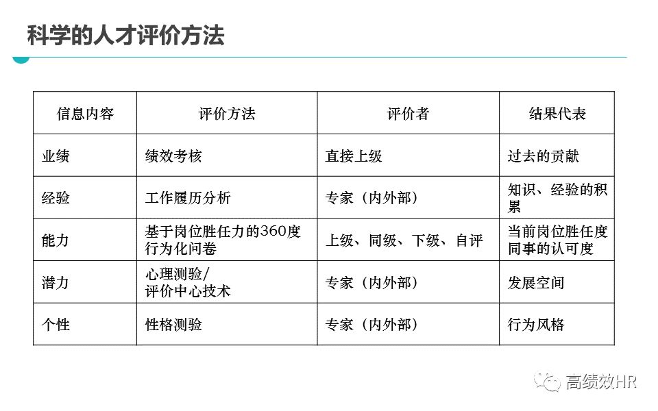 揭批:2025港澳免费资料提供,精选解析、解释与落实