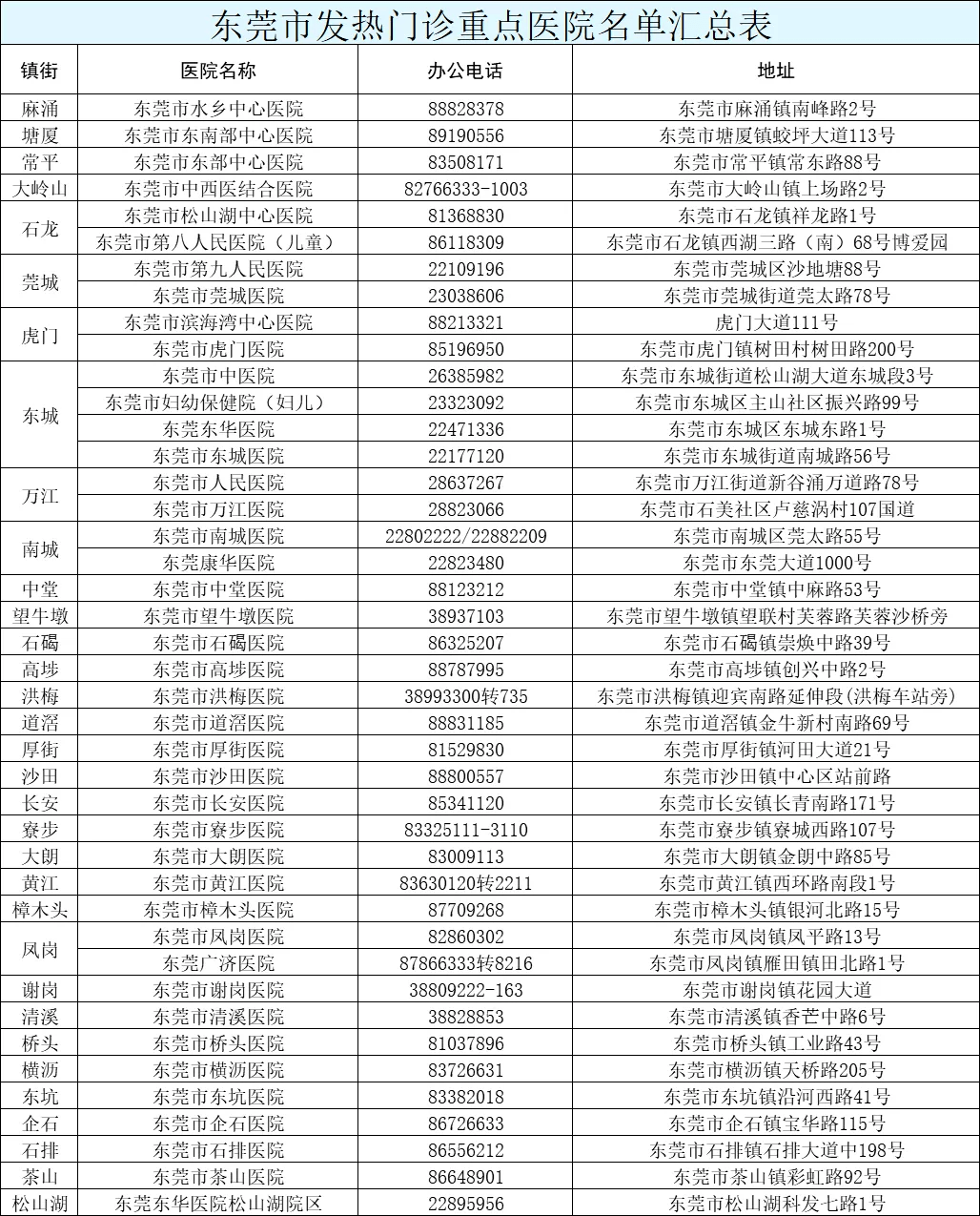 慎行:2025新澳门今晚开奖记录查询,请全面2释义、解释与落实